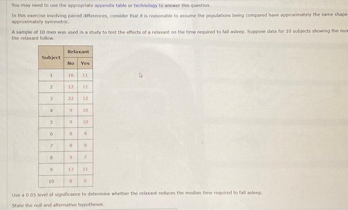 Solved You May Need To Use The Appropriate Appendix Table Or | Chegg.com