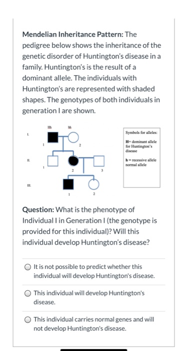 Solved Question 3 1.5 Pts Mendelian Inheritance Pattern: The | Chegg.com