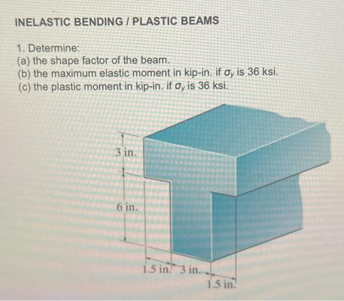 Solved INELASTIC BENDING / PLASTIC BEAMS 1. Determine: (a) | Chegg.com