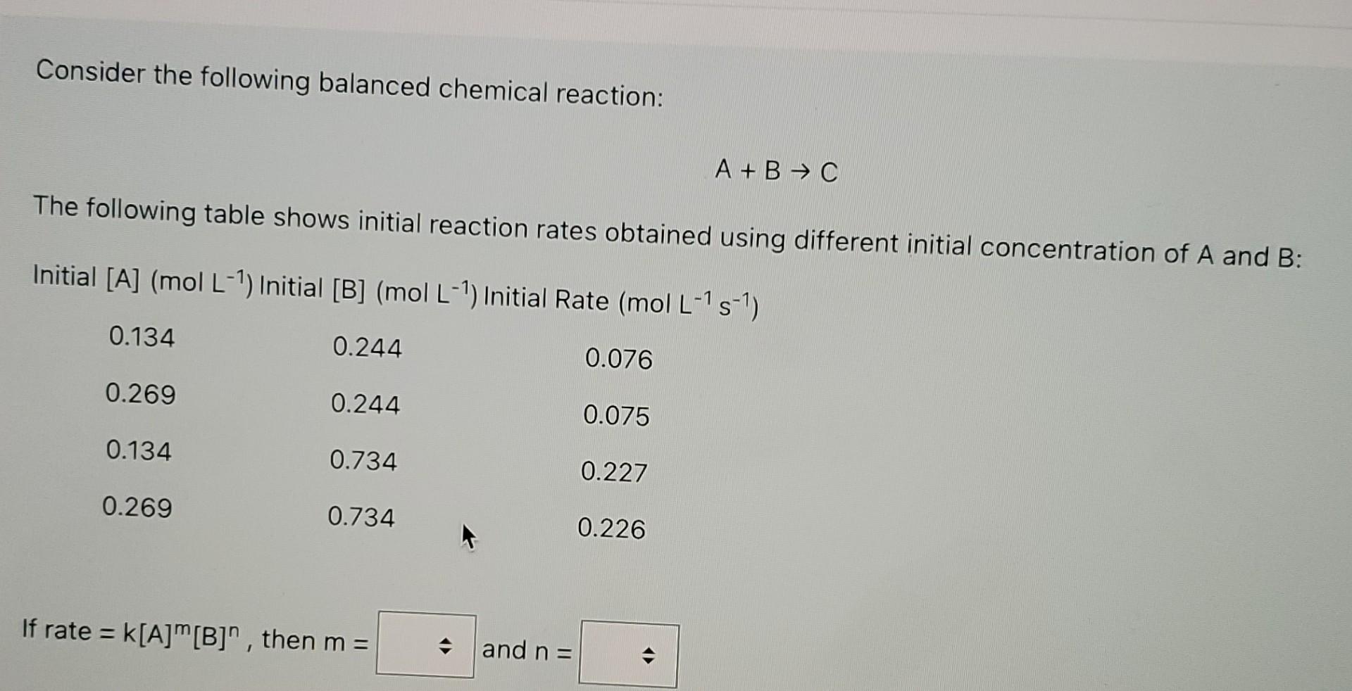 Solved Consider the following balanced chemical reaction: A | Chegg.com