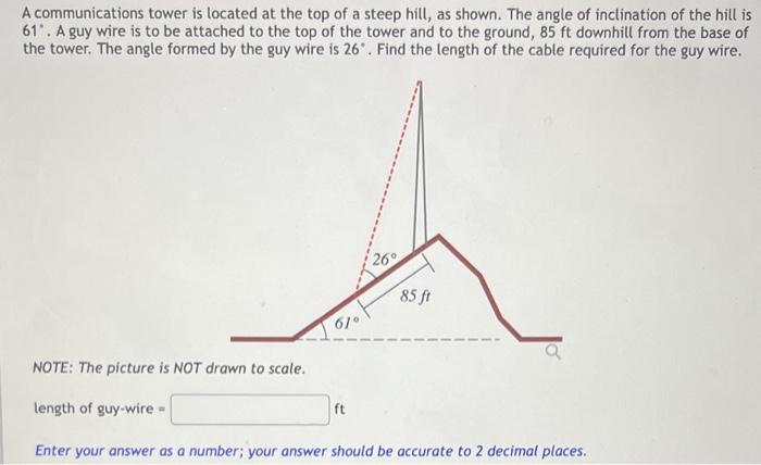 solved-a-communications-tower-is-located-at-the-top-of-a-chegg