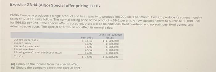 Solved Exercise 23 14 Algo Special Offer Pricing Lo P7 1644