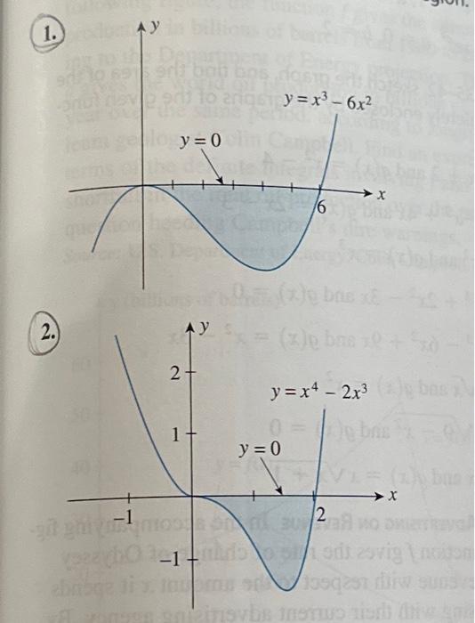 Solved find the area of the shaded region. for questions one | Chegg.com
