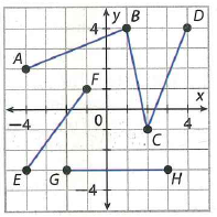 Solved Determine Whether The Given Segments Have The Same Length Chegg 