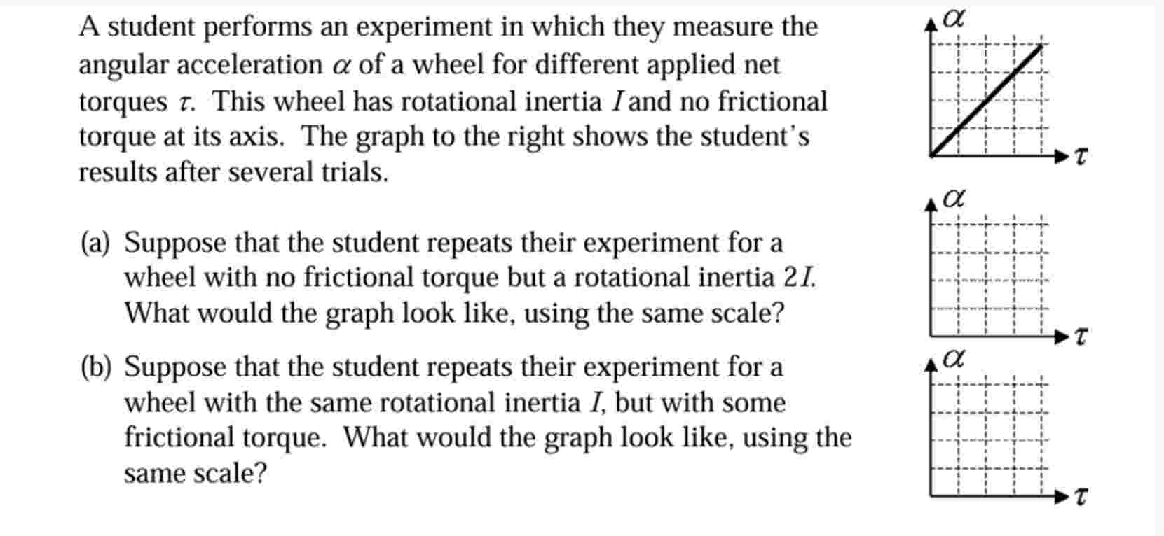 Solved A student performs an experiment in which they | Chegg.com