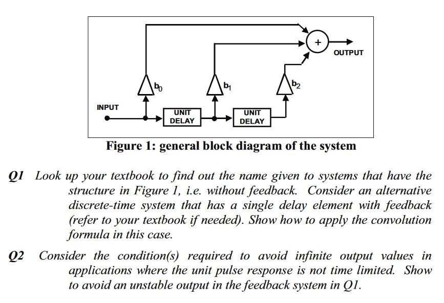 Solved Figure 1: general block diagram of the systemQ1 ﻿Look | Chegg.com