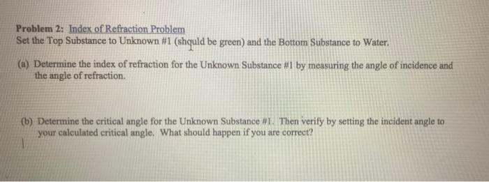 Solved Problem 2: Index of Refraction Problem Set the Top | Chegg.com