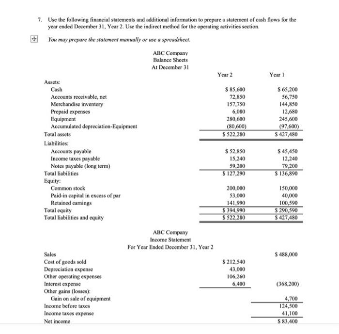 Solved 7. Use The Following Financial Statements And 