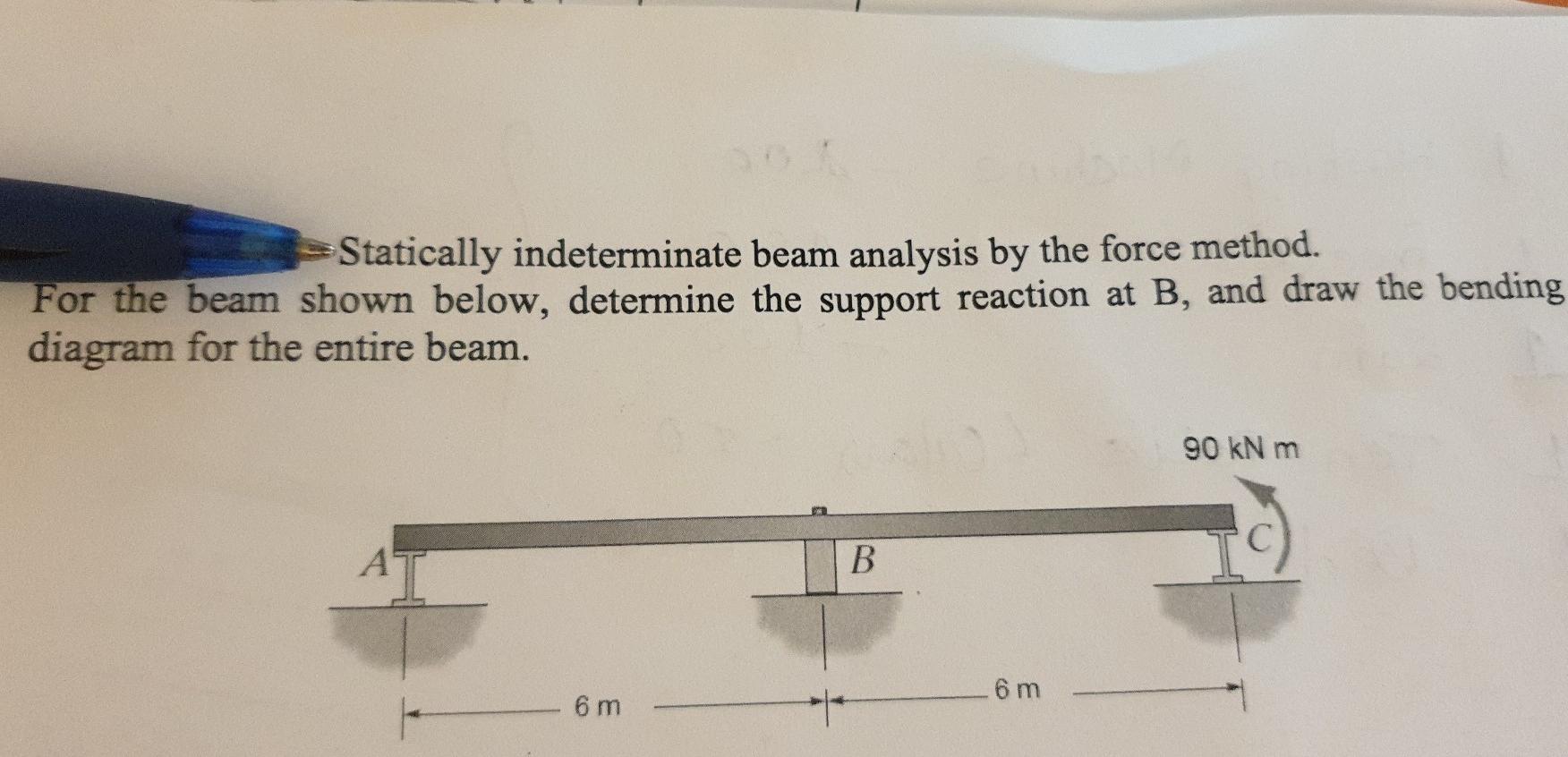 Solved for the shown beam find the support rxn at b and draw | Chegg.com