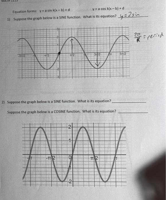 Solved Equation forms: y = a sin k(x-b)+d y = a cos klx - | Chegg.com