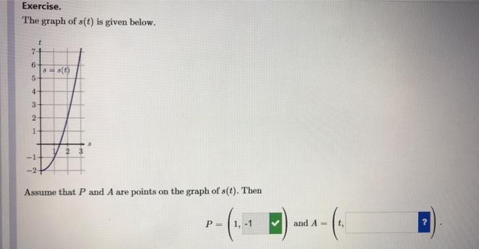 Solved Exercise. The graph of s(t) is given below. t 7 6 = ) | Chegg.com