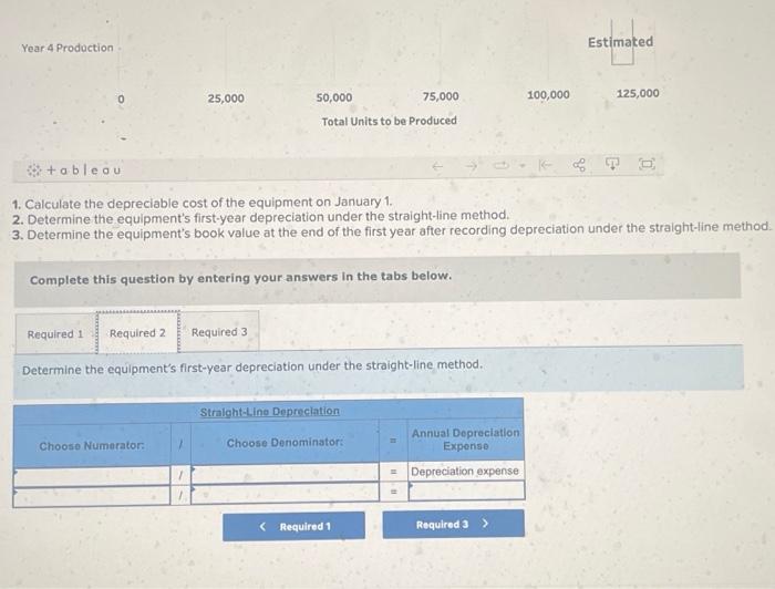 Solved Tableau DA 8-1 (Static): Quick Study, Straight-line | Chegg.com