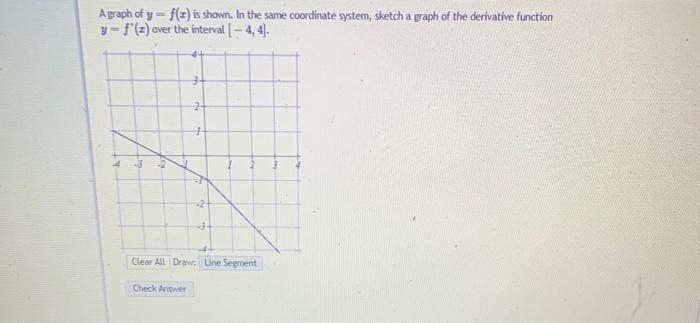 Solved A graph of y = f(z) is shown. In the same coordinate | Chegg.com