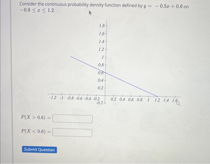 Solved consider the continuous probability density function chegg