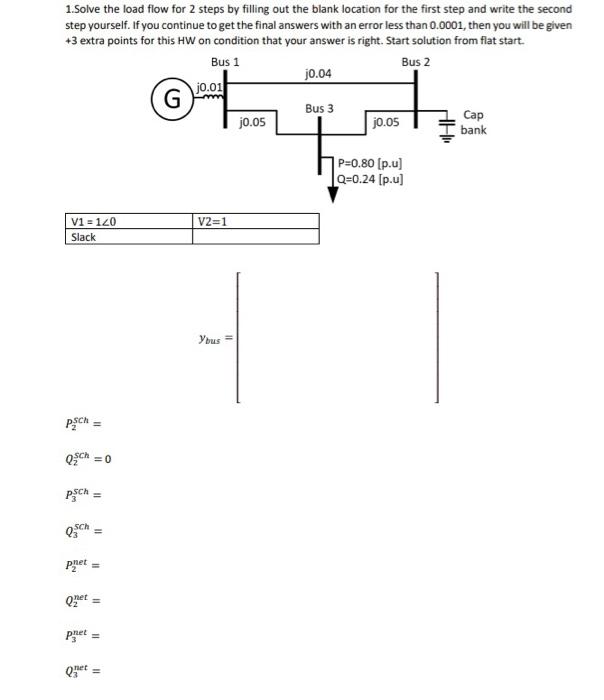 Solved 1. Solve the load flow for 2 steps by filling out the | Chegg.com