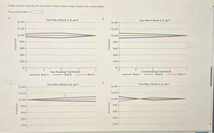 Solved 1. What is the expected current yleid for each bond | Chegg.com
