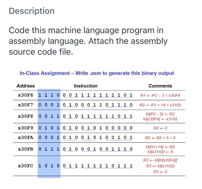 Solved Description Code this machine language program in | Chegg.com