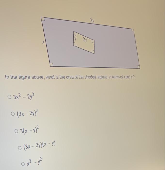Solved 28 . In the figure above, what is the area of the | Chegg.com
