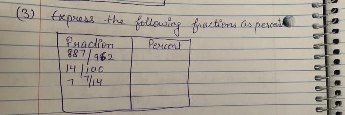 EXPRESS AS A PERCENT visual data 3