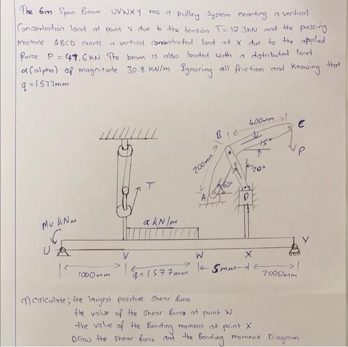 The 6m Span Beam UVWXY has a pulley System exerting a vertical
Concentration load at point V due to the tension T= 12.3KN and