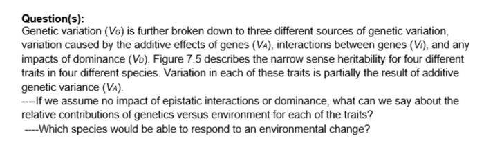 Solved Question(s): Genetic variation (V0) is further broken | Chegg.com