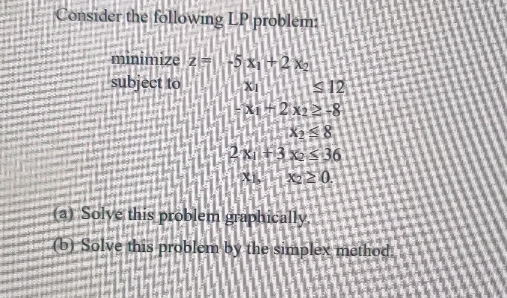 Solved Consider The Following LP Problem: Minimize | Chegg.com