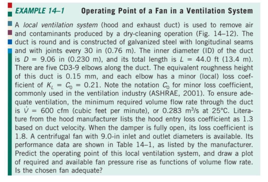 Fan Operating Line Solved EXAMPLE 14-1 Operating Point of a Fan in a | Chegg.com