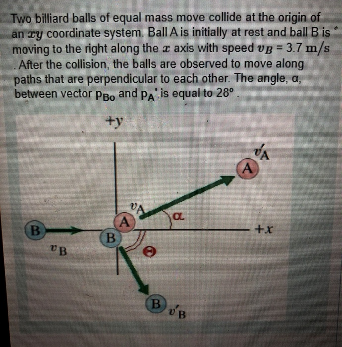Solved Two billiard balls of equal mass move collide at the