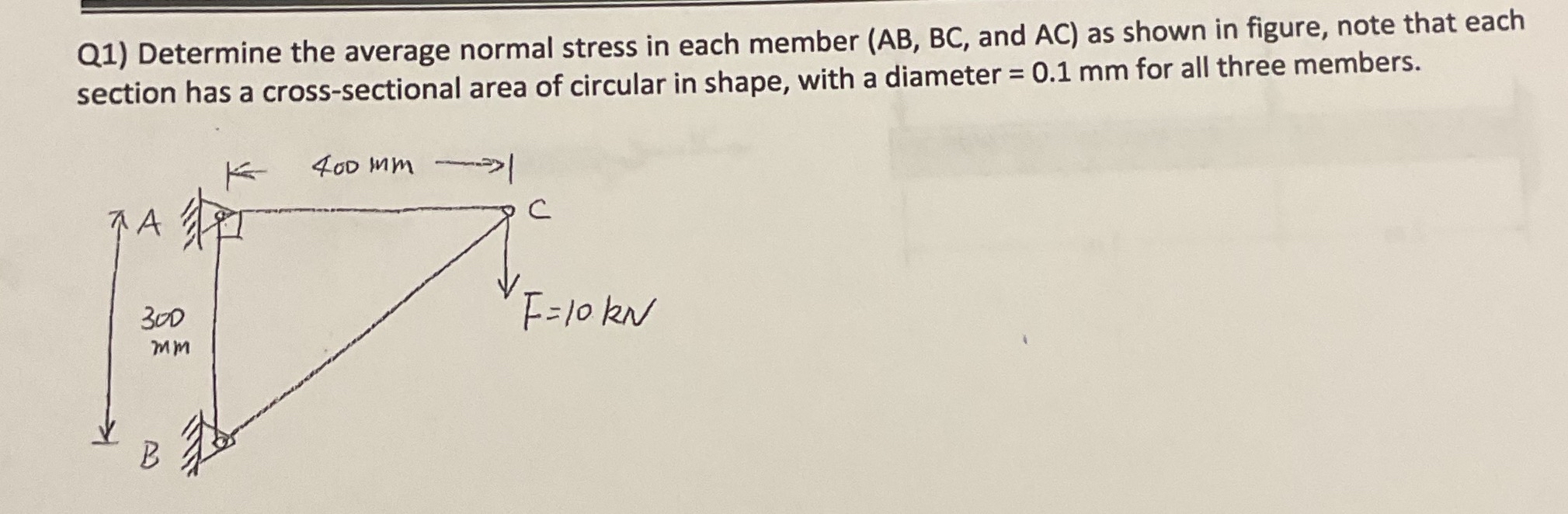 Solved Q1) ﻿Determine the average normal stress in each | Chegg.com