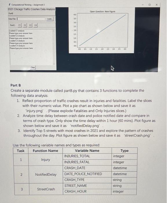 Solved create a graphical user interface like what was shown | Chegg.com