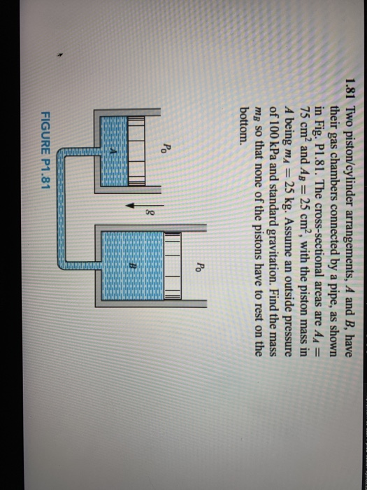 Solved 1.81 Two Piston/cylinder Arrangements, A And B, Have | Chegg.com