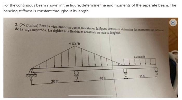 r the continuous beam shown in the figure, determine the end moments of the separate beam. The nding stiffness is constant th