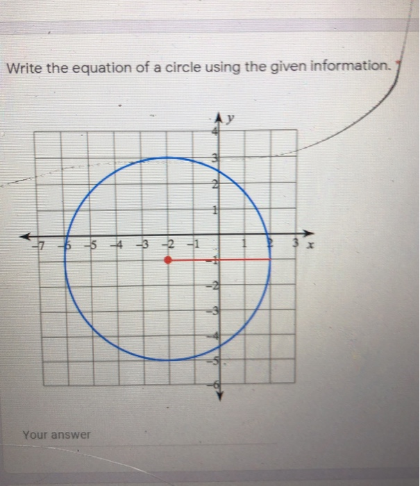 Solved Write the equation of a circle using the given | Chegg.com