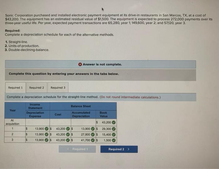 solved-sonic-corporation-purchased-and-installed-electronic-chegg