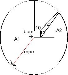 Solved A cow is tethered to one corner of a square barn, 10 | Chegg.com