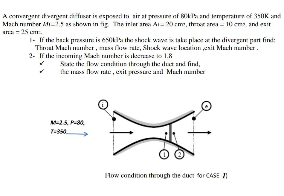 Solved A convergent divergent diffuser is exposed to air at | Chegg.com