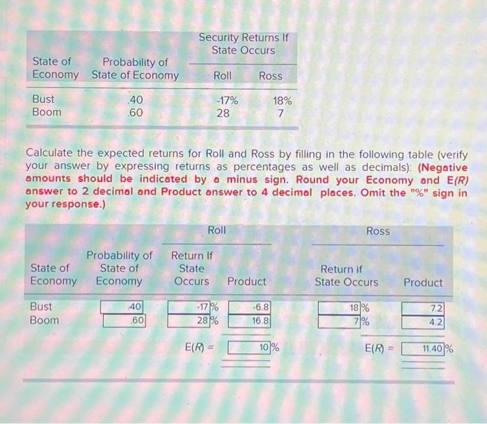 Solved State Of Economy Bust Boom Probability Of State Of | Chegg.com