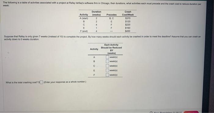 Solved (Eintov your respsnad as a wholo numbee) What is the | Chegg.com