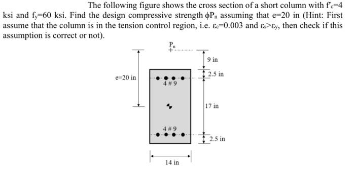 Solved The following figure shows the cross section of a | Chegg.com