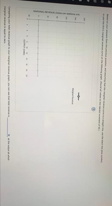 Solved The blue curve on the following graph represents the | Chegg.com