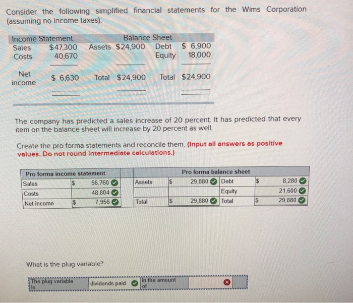 Solved Consider the following simplified financial