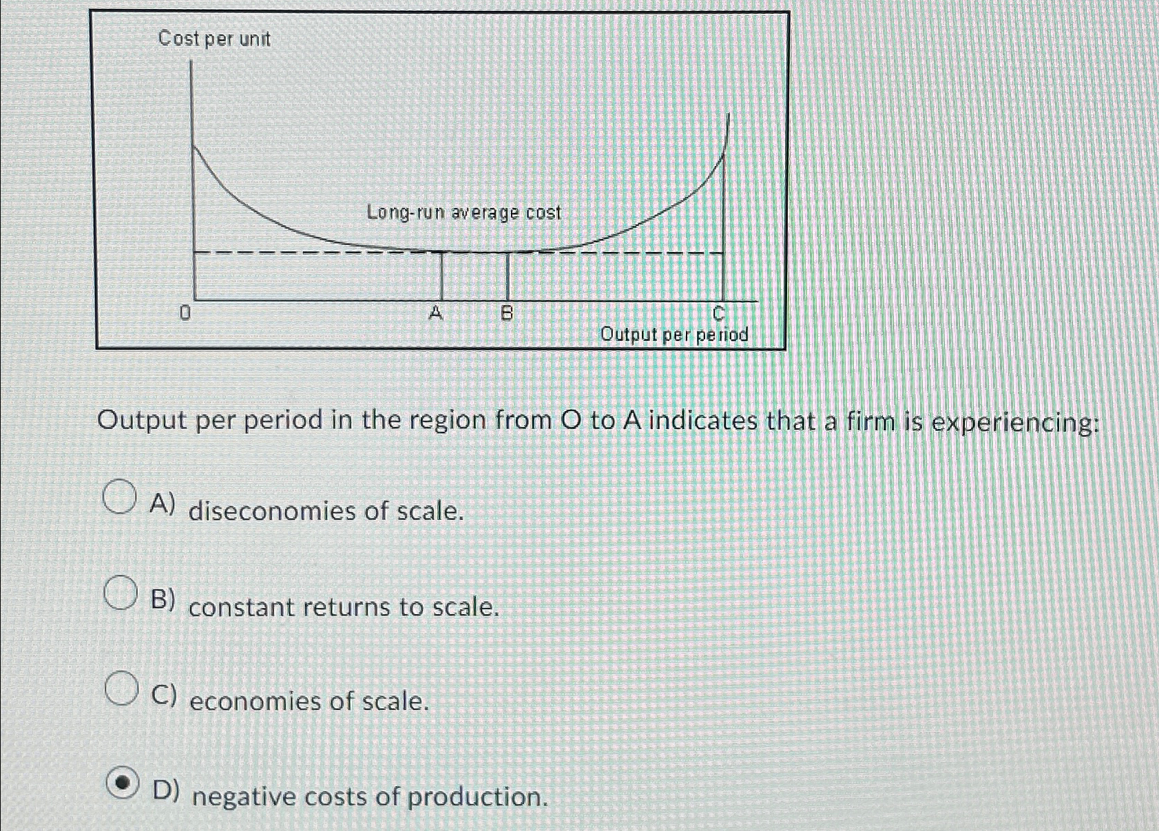 Solved Output per period in the region from O ﻿to A | Chegg.com