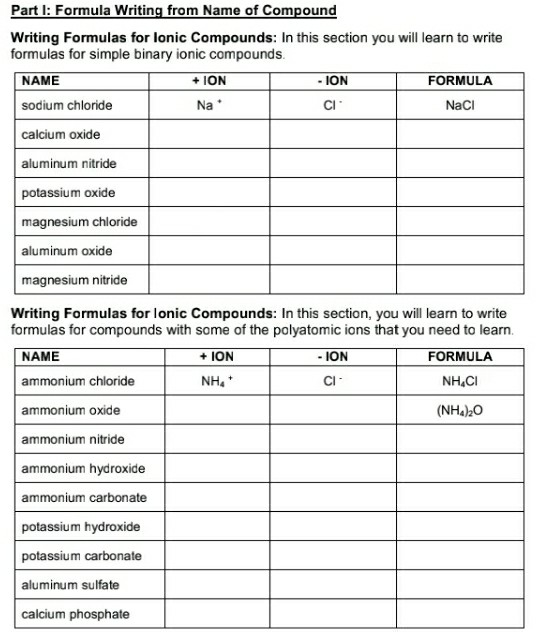 Solved EXPERIMENT #6: Chemical Change and Formula Writing | Chegg.com