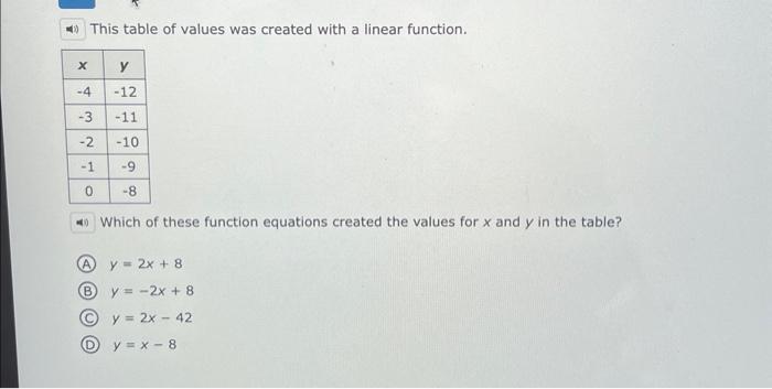 make a table of values for the function y 3x