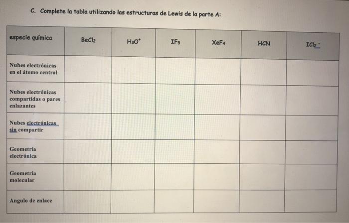 estructura de lewis de if5