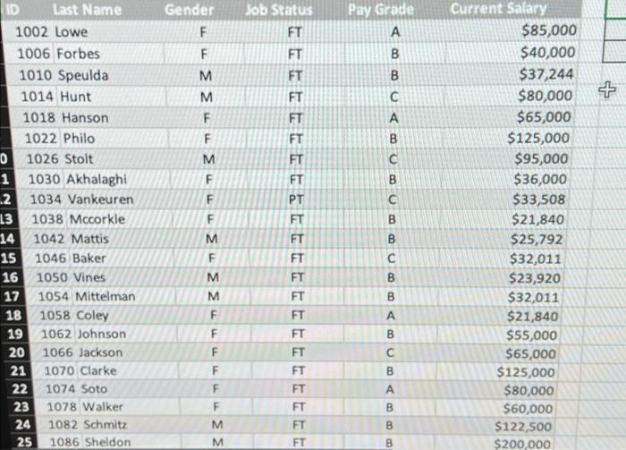 Place a formula in cell H3 that displays the number