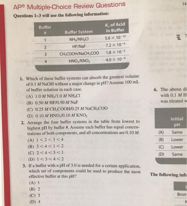 Solved 14 APⓇ Multiple-Choice Review Questions Questions 1-3 | Chegg.com