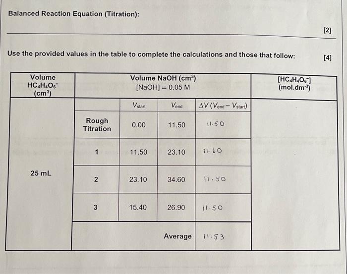 Solved Balanced Reaction Equation (Titration) Use the