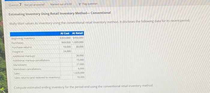 Solved Estimating Inventory Using Retail Inventory Method- | Chegg.com