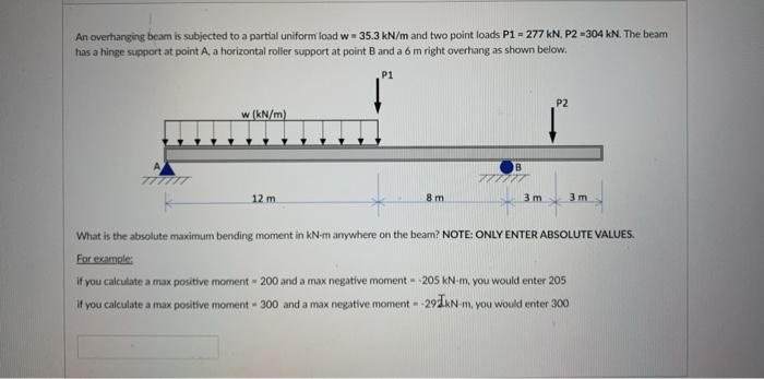 Solved An overhanging beam is subjected to a partial uniform | Chegg.com